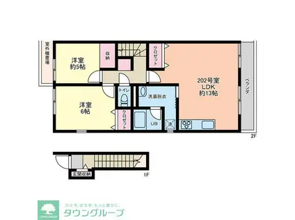 ルミナスコート馬橋(2LDK/2階)の間取り写真