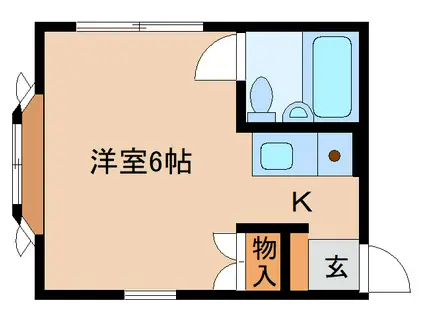 リッツT(ワンルーム/2階)の間取り写真