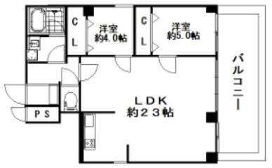 ベルデ谷町(2LDK/4階)の間取り写真