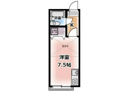 CORPO DAIMON IV(1K/2階)の間取り写真