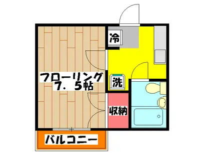 黒部ハイツB棟(1K/2階)の間取り写真