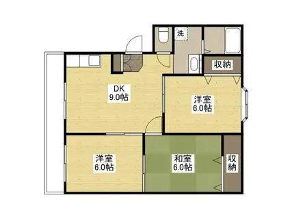 リバーコートカドヤ(3DK/3階)の間取り写真