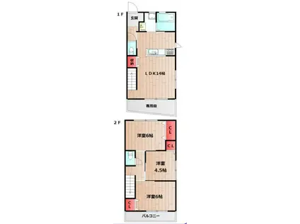 エフコート松江B(3LDK/1階)の間取り写真