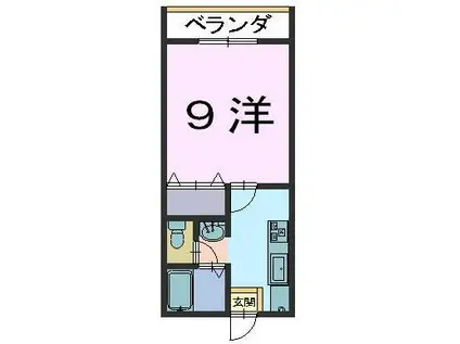 フロンティア南手城(1K/1階)の間取り写真