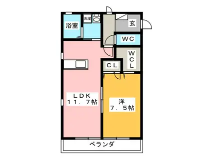 フォレスト・メゾン(1LDK/2階)の間取り写真