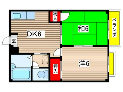 エルディム吉岡(2DK/2階)の間取り写真
