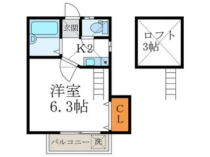 VESSEL8(1K/2階)の間取り写真