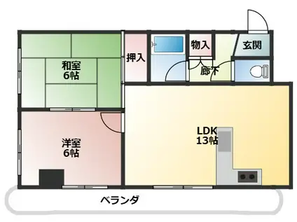 八千代TKビルII(2LDK/3階)の間取り写真