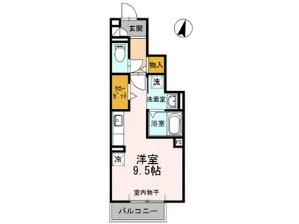 ヴィラ小山(ワンルーム/1階)の間取り写真
