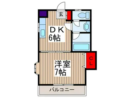 平松ハイツ(1DK/2階)の間取り写真