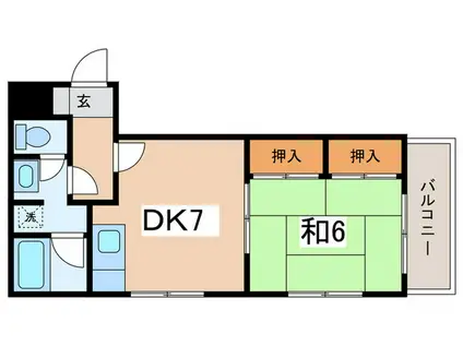 篠原グリーンハイツ(1DK/1階)の間取り写真