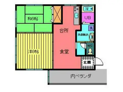 メゾンルビー(2DK/2階)の間取り写真