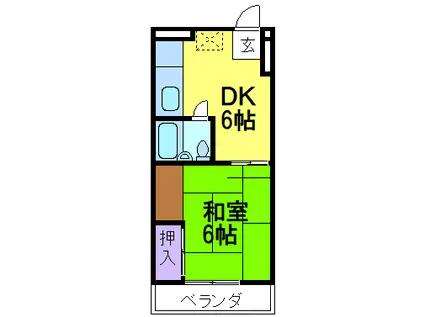 カヌマヒルズ(1K/2階)の間取り写真