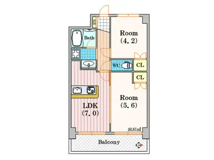 アーバンフラッツ中之島(2DK/4階)の間取り写真