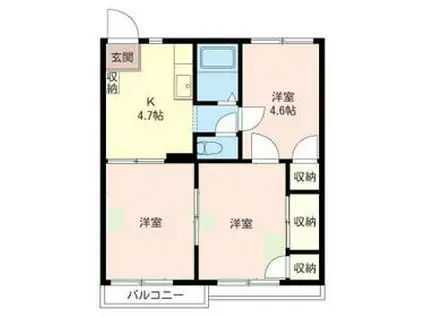 コーポグリーン(3K/2階)の間取り写真