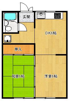 ダイケンハイツ(2DK/1階)の間取り写真