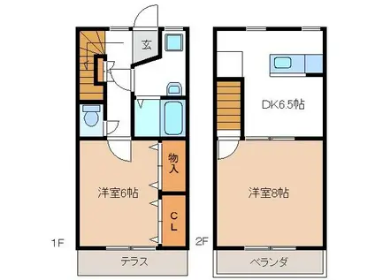 佐和ハイツI(2DK/1階)の間取り写真