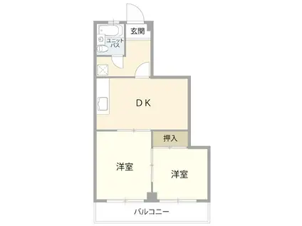 プラタナス30(2DK/3階)の間取り写真