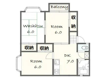 メゾングランシャリオB(3DK/2階)の間取り写真