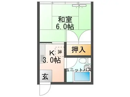 コーポグリーン(1K/2階)の間取り写真