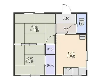 豊後屋アパート(2DK/2階)の間取り写真
