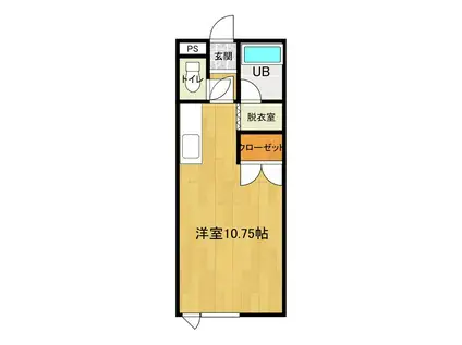 JUNO`S(ワンルーム/2階)の間取り写真