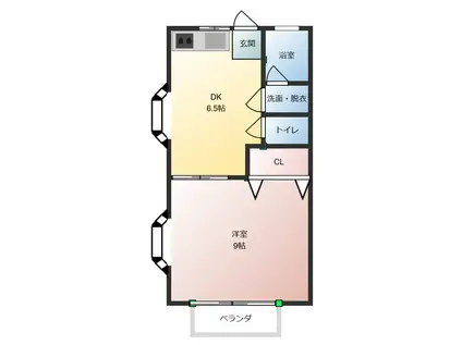 スカイハイツ9(1DK/2階)の間取り写真