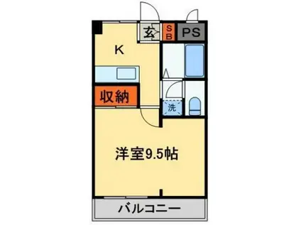 ハイツ新松戸(1K/2階)の間取り写真