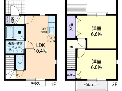 フォレストコート(2LDK/1階)の間取り写真
