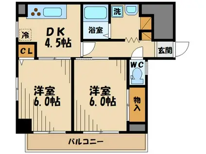 グリーンハイム矢崎(2DK/3階)の間取り写真