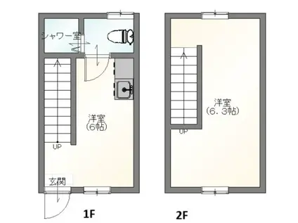 サンマリノ西新(1DK/1階)の間取り写真