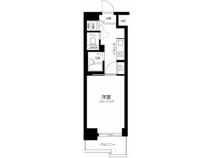 ルーブル文京音羽(1K/7階)の間取り写真