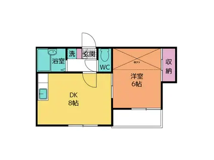 パレス中山第I(1DK/1階)の間取り写真