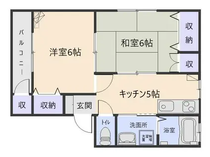 ハートフルハイツ(2K/2階)の間取り写真