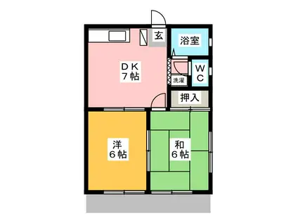 峰尾ハイツ(2DK/1階)の間取り写真