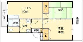 ベルデハイツ(2LDK/1階)の間取り写真