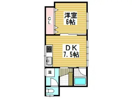 板東アパート(1DK/2階)の間取り写真