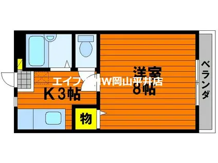 フレンドリー(1K/2階)の間取り写真