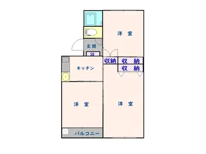 柊マンション(3DK/2階)の間取り写真