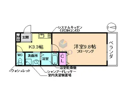 フジパレス服部本町I番館(1K/1階)の間取り写真