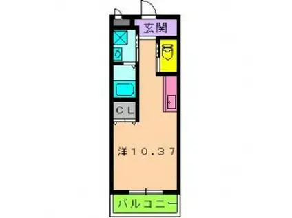 サウザンドサニー(ワンルーム/1階)の間取り写真
