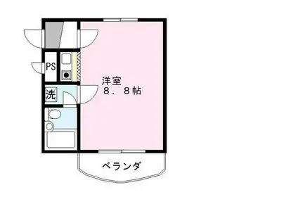 チェリーブロッサム(ワンルーム/1階)の間取り写真