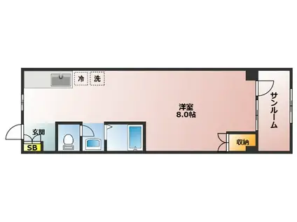 三和ビル(ワンルーム/2階)の間取り写真