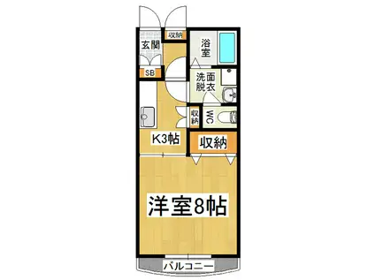 レジデンスヤマシチ D(1K/1階)の間取り写真