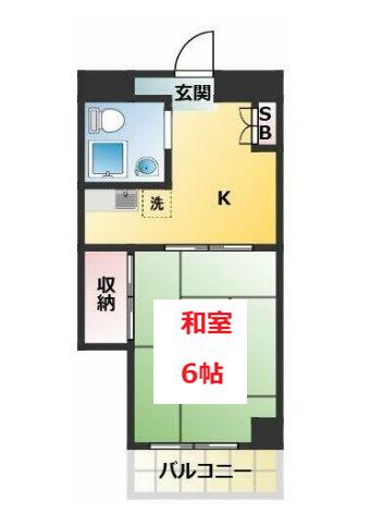 サシダメゾン大森(1K/2階)の間取り写真