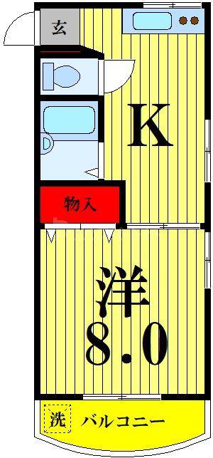 第5日東ハイツ(1DK/1階)の間取り写真