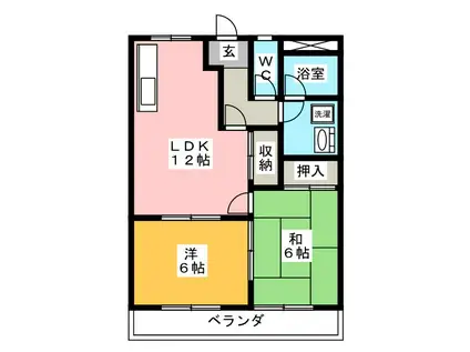 バンティアン(2LDK/2階)の間取り写真