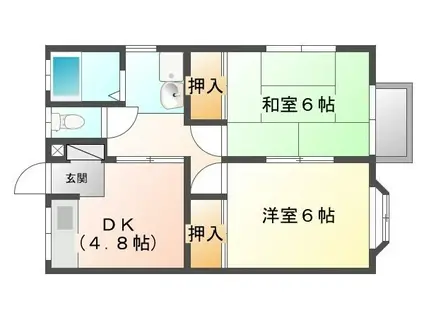 境ハイツラビリンス(2DK/2階)の間取り写真
