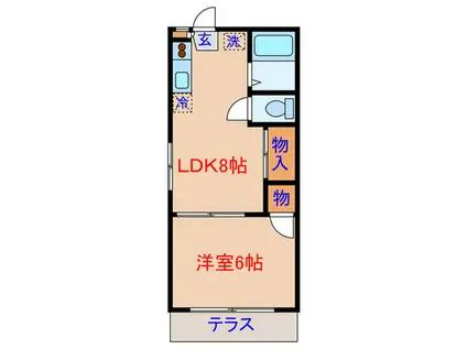 リバーサイド矢上(1LDK/2階)の間取り写真