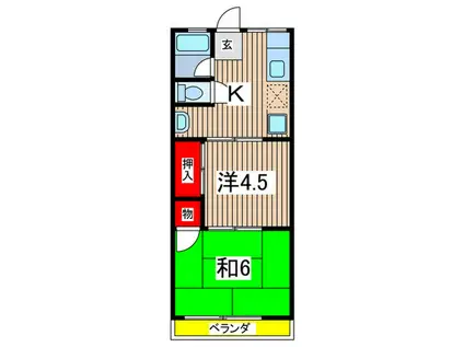 シティハイム・グルーラA棟(2K/2階)の間取り写真